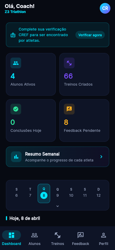 Painel do Treinador — dashboard com estatísticas